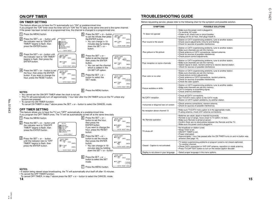 JVC C-T2021, C-T1421 specifications ON/OFF Timer, Troubleshooting Guide, On Timer Setting, OFF Timer Setting 