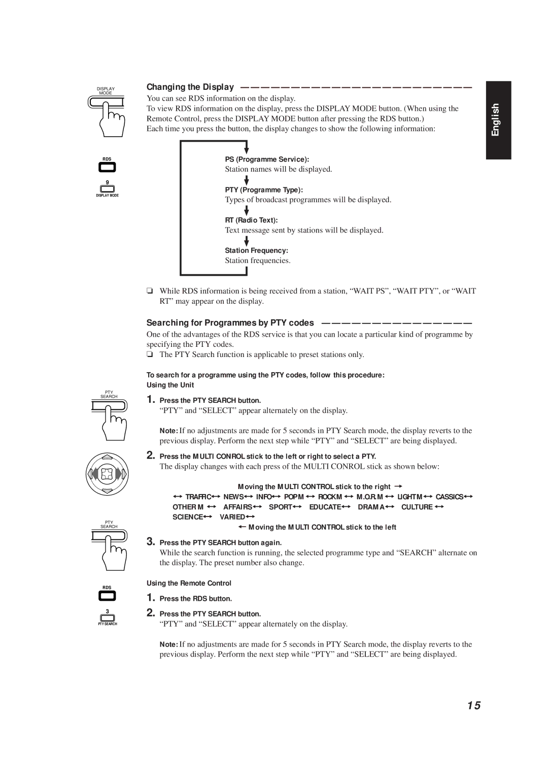 JVC CA-D672TR manual Changing the Display, PS Programme Service, Station Frequency 