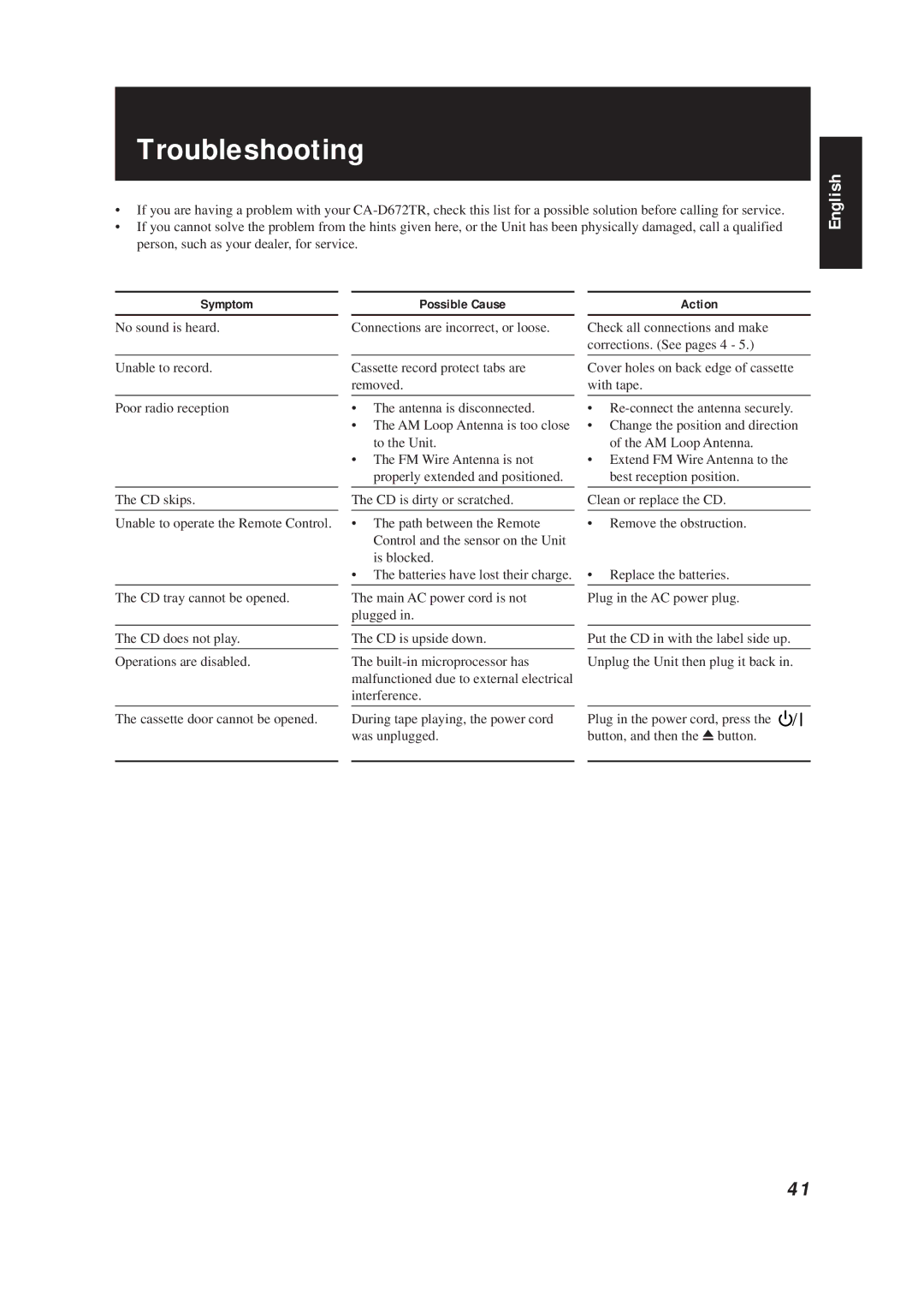 JVC CA-D672TR manual Troubleshooting, Symptom, Possible Cause Action 