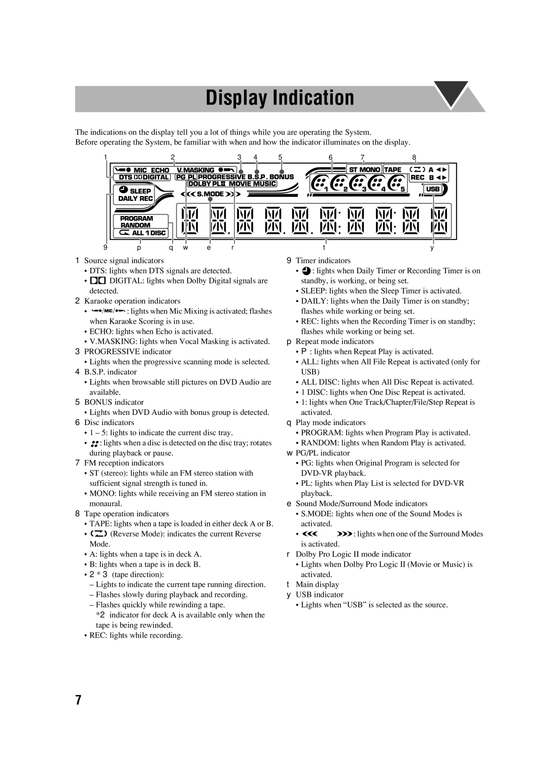 JVC CA-DXJ35 manual Display Indication 