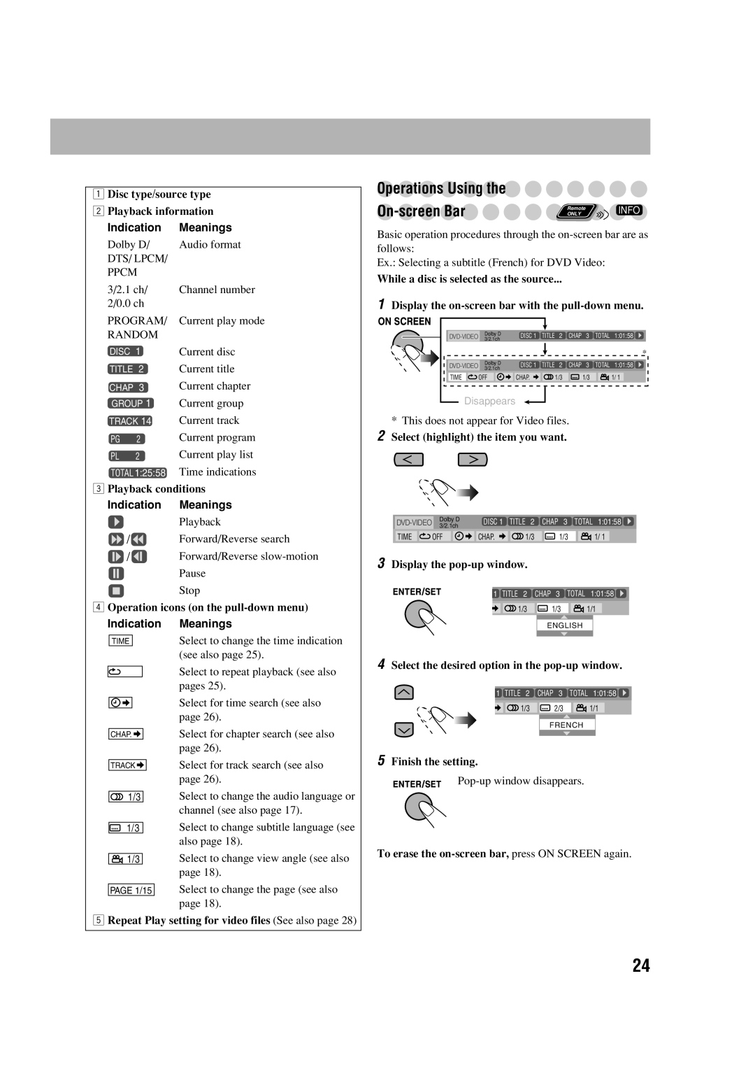 JVC CA-DXJ35 manual Operations Using 