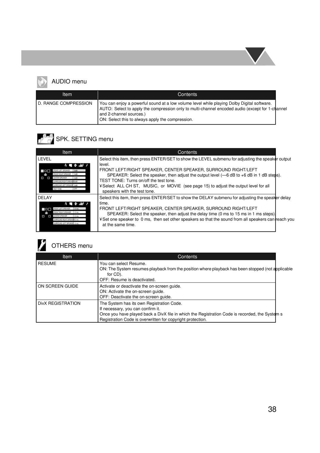 JVC CA-DXJ35 manual Audio menu, SPK. Setting menu, Others menu 