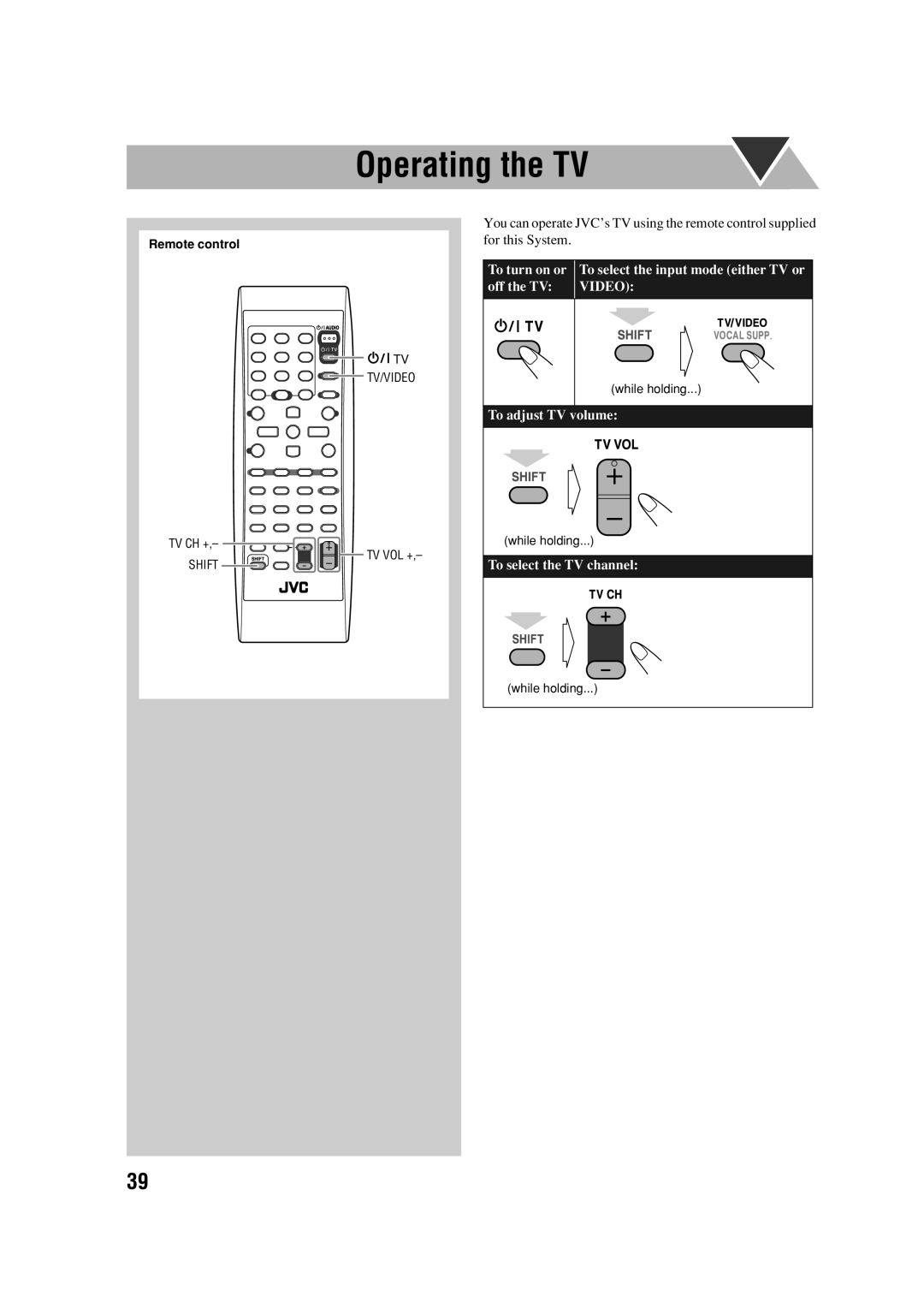 JVC CA-DXJ35 manual Operating the TV, Video 