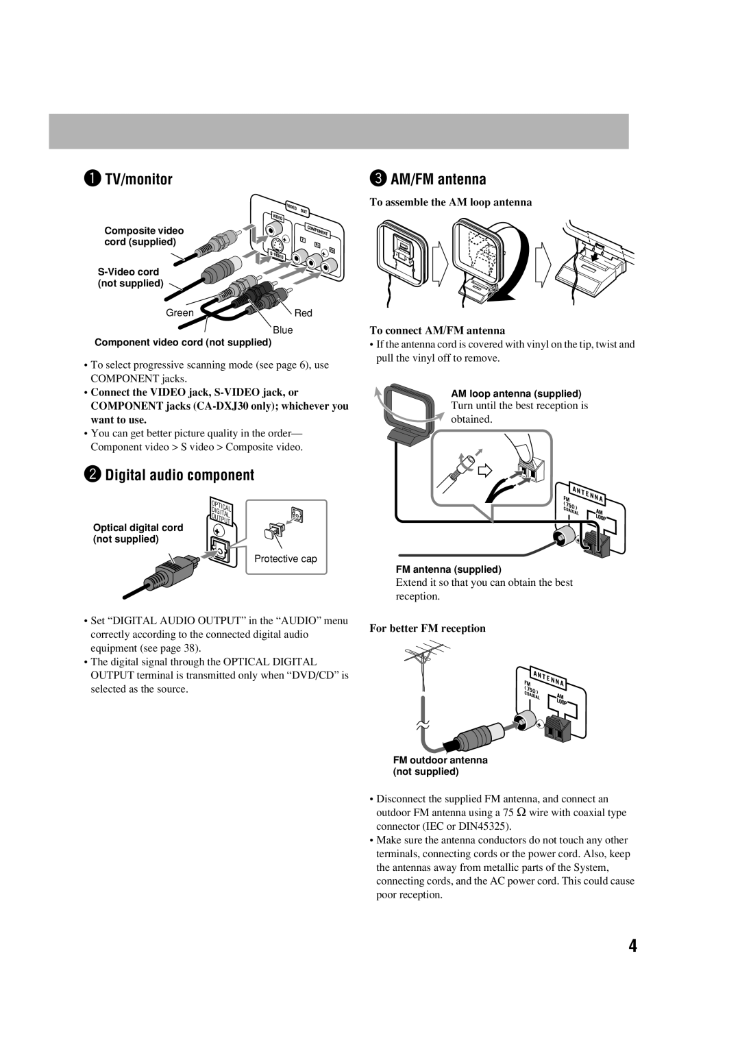 JVC CA-DXJ35 manual ~ TV/monitor, Digital audio component 