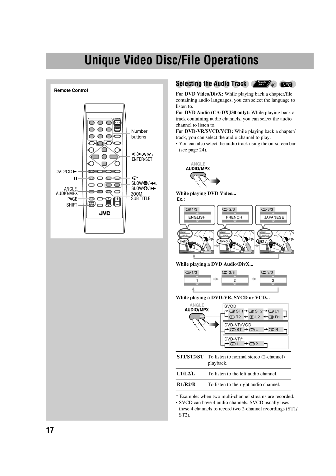 JVC CA-DXJ35 manual AUDIO/MPX Zoom SUB Title 