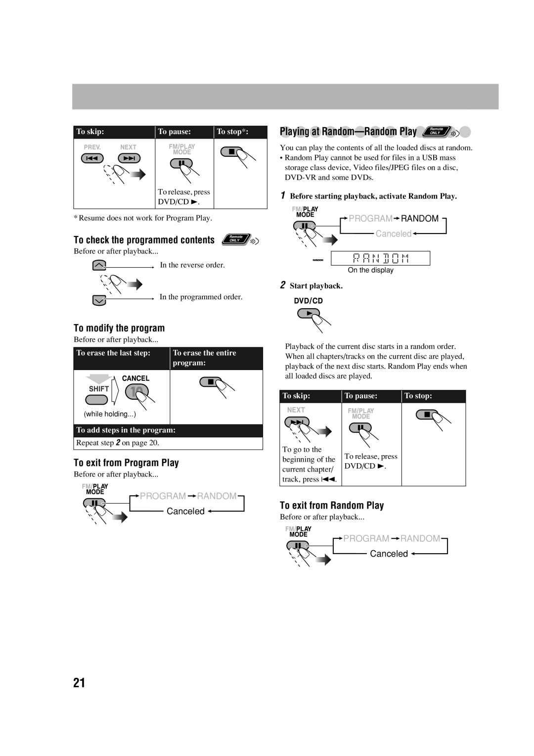 JVC CA-DXJ35 manual To check the programmed contents 