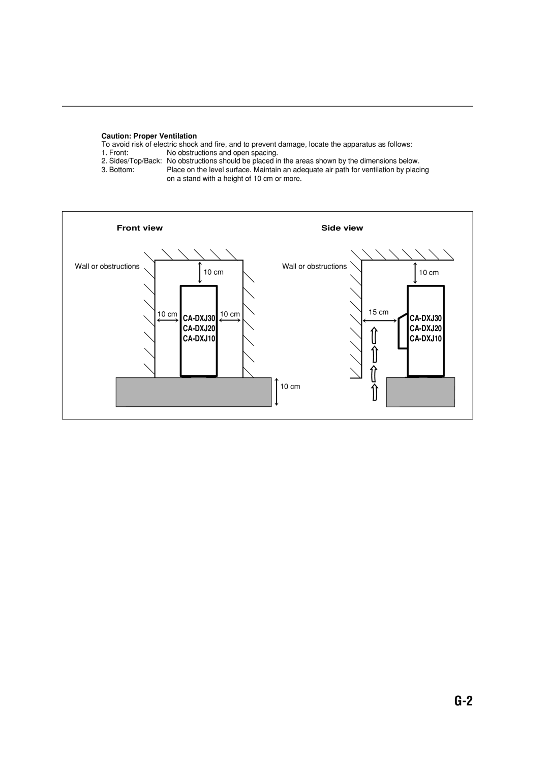 JVC CA-DXJ35 manual Caution: Proper Ventilation, Front view, Side view, CA-DXJ30, CA-DXJ20, CA-DXJ10, 10 cm, 15 cm 