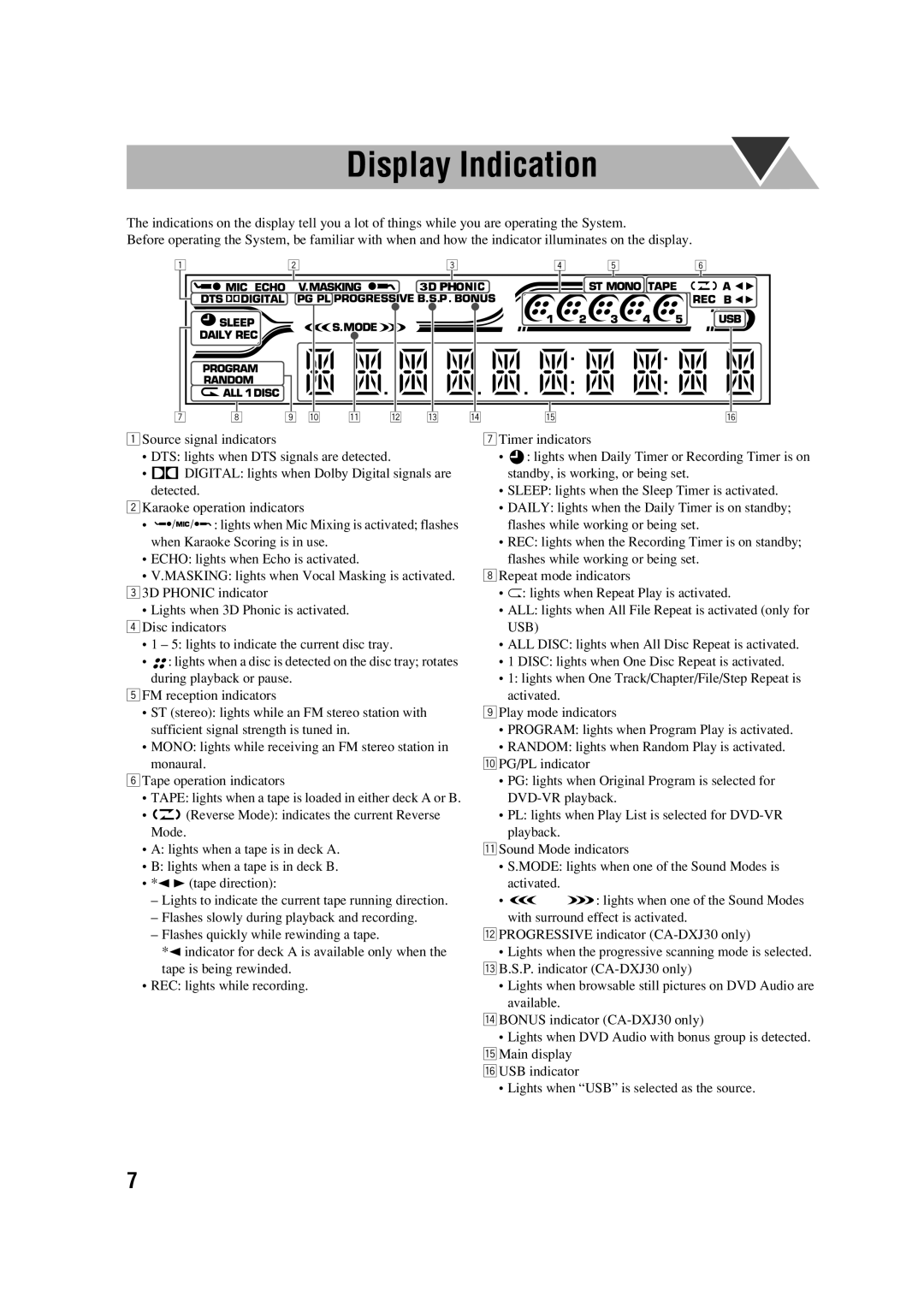 JVC CA-DXJ35 manual Display Indication, 1Source signal indicators 