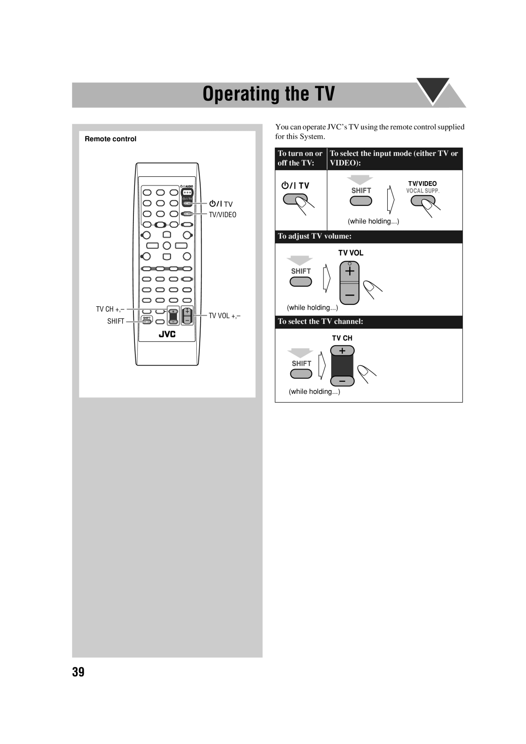 JVC CA-DXJ35 manual Operating the TV, To turn on or, off the TV, Video, To adjust TV volume, To select the TV channel 