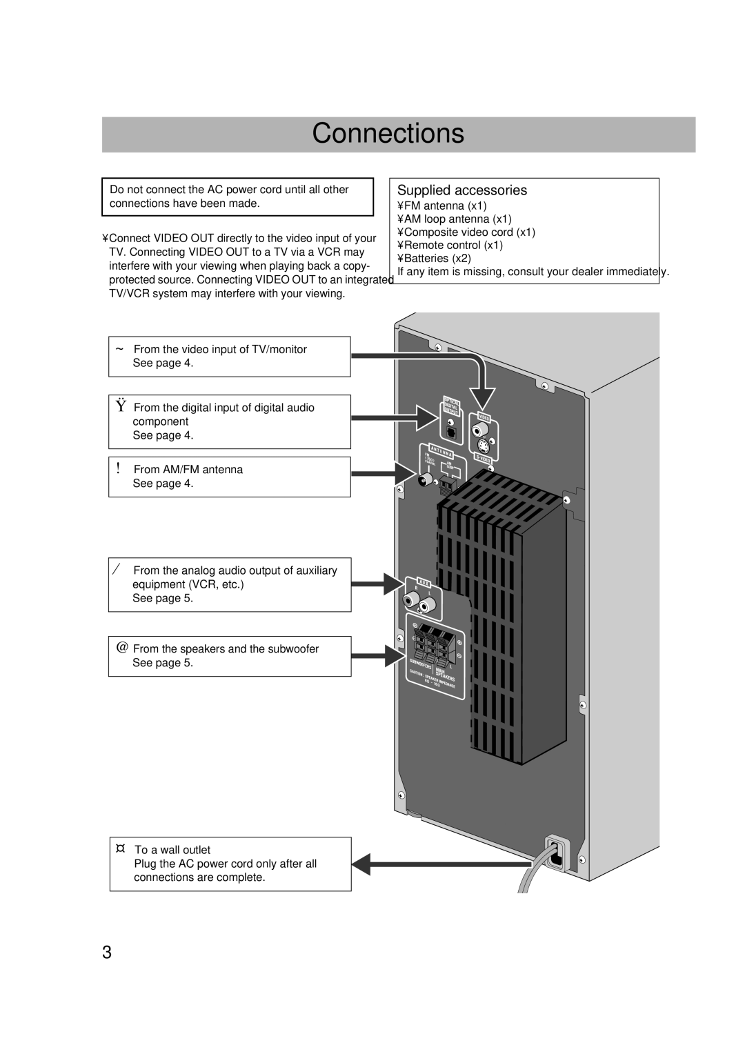 JVC CA-DXJ36 manual @ From the speakers and the subwoofer See, ¤ To a wall outlet 