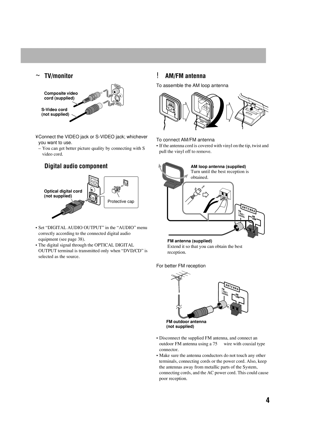 JVC CA-DXJ36 manual ~ TV/monitor AM/FM antenna, Digital audio component 