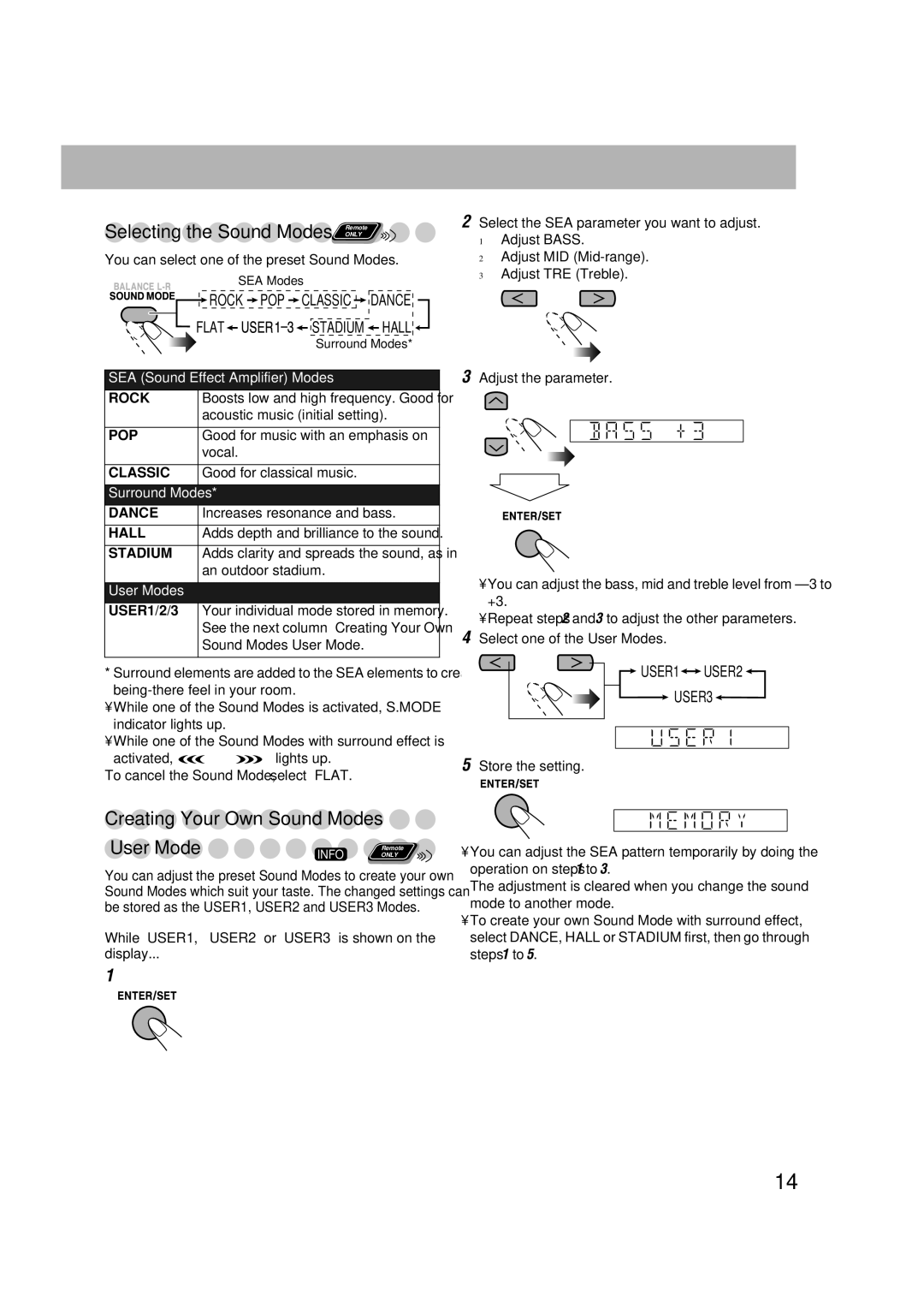 JVC CA-DXJ36 manual Creating Your Own Sound Modes, User Mode 