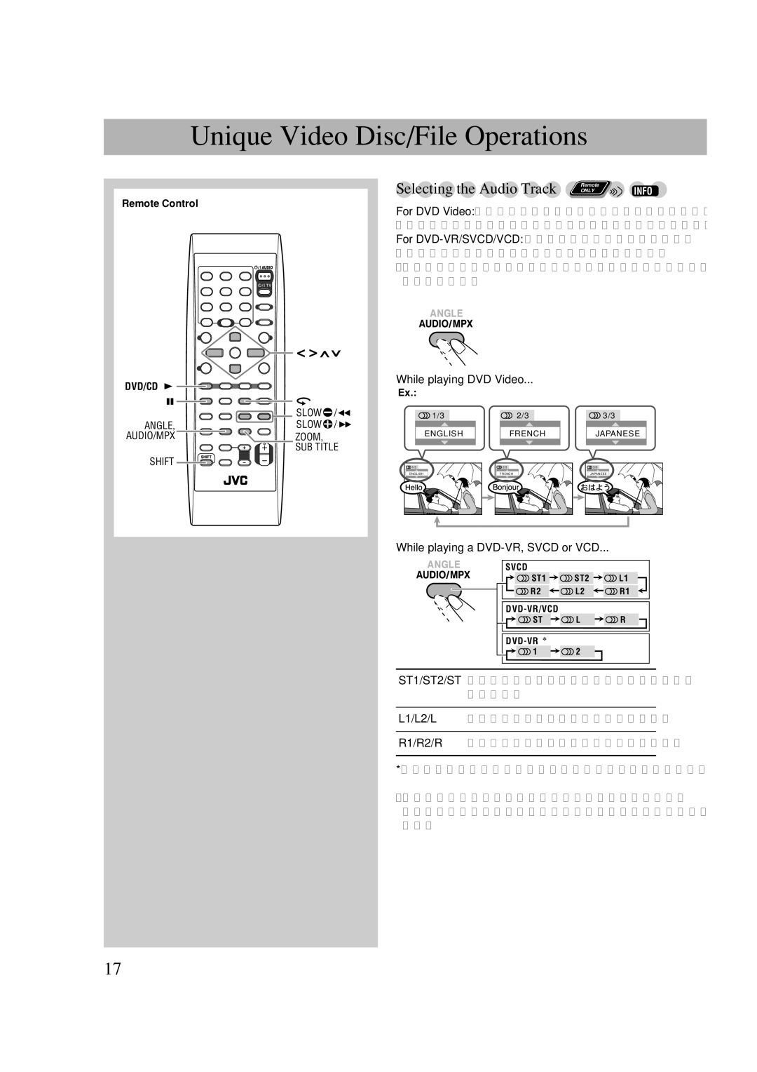 JVC CA-DXJ36 manual SUB Title 