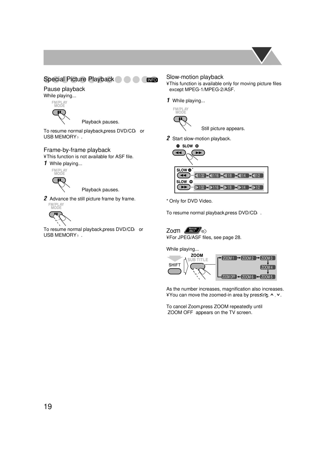 JVC CA-DXJ36 manual Special Picture Playback, Advance the still picture frame by frame 