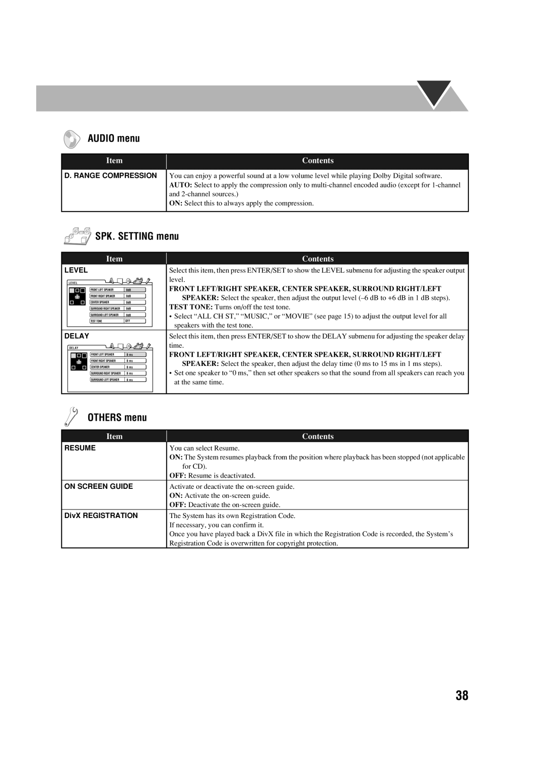 JVC CA-DXJ36 manual Audio menu, SPK. Setting menu, Others menu 