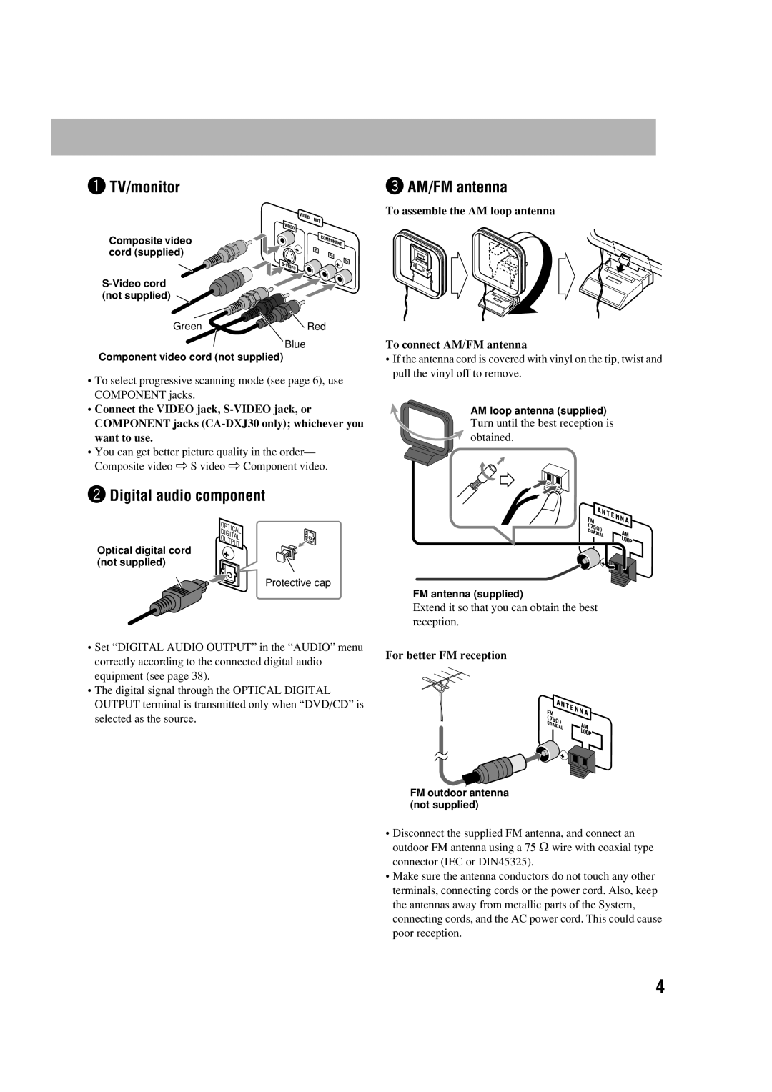 JVC CA-DXJ36 manual ~ TV/monitor, Digital audio component 