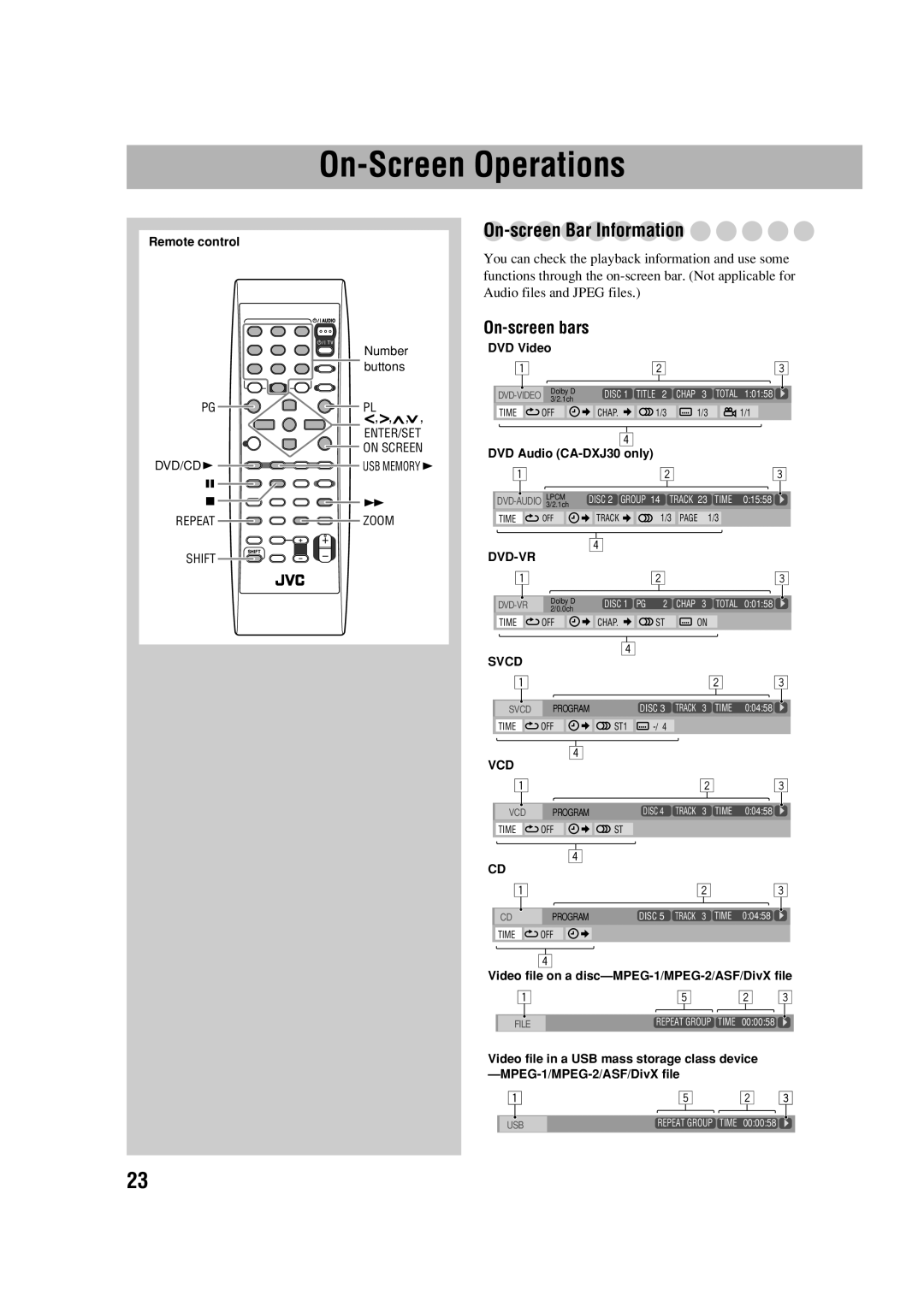 JVC CA-DXJ36 manual DVD Audio CA-DXJ30 only 