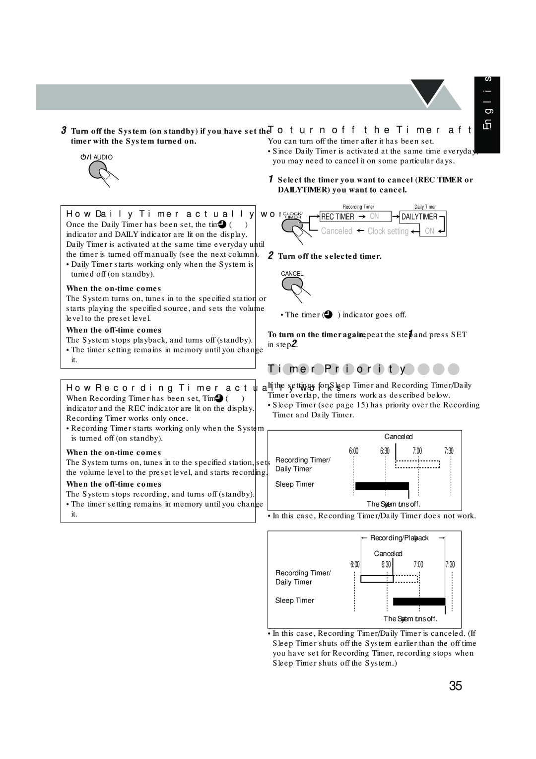 JVC CA-DXT7, CA-DXT9 manual To turn off the Timer after the setting is done 