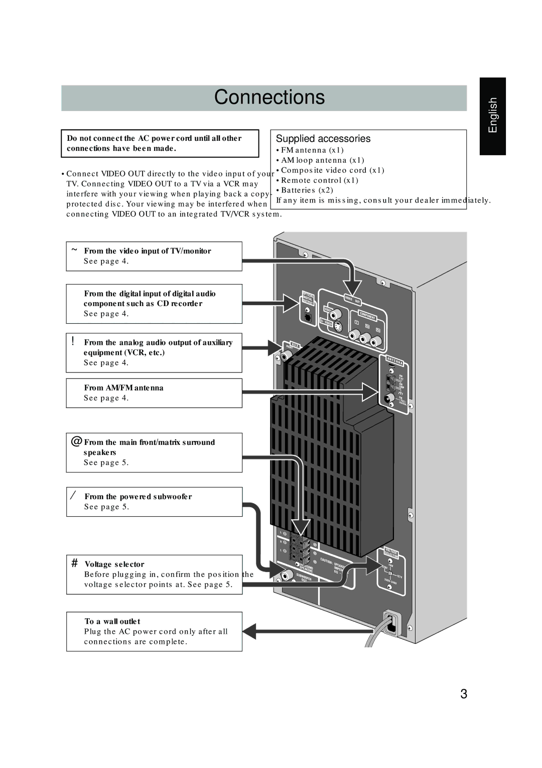 JVC CA-DXT9, CA-DXT7 manual Connections 