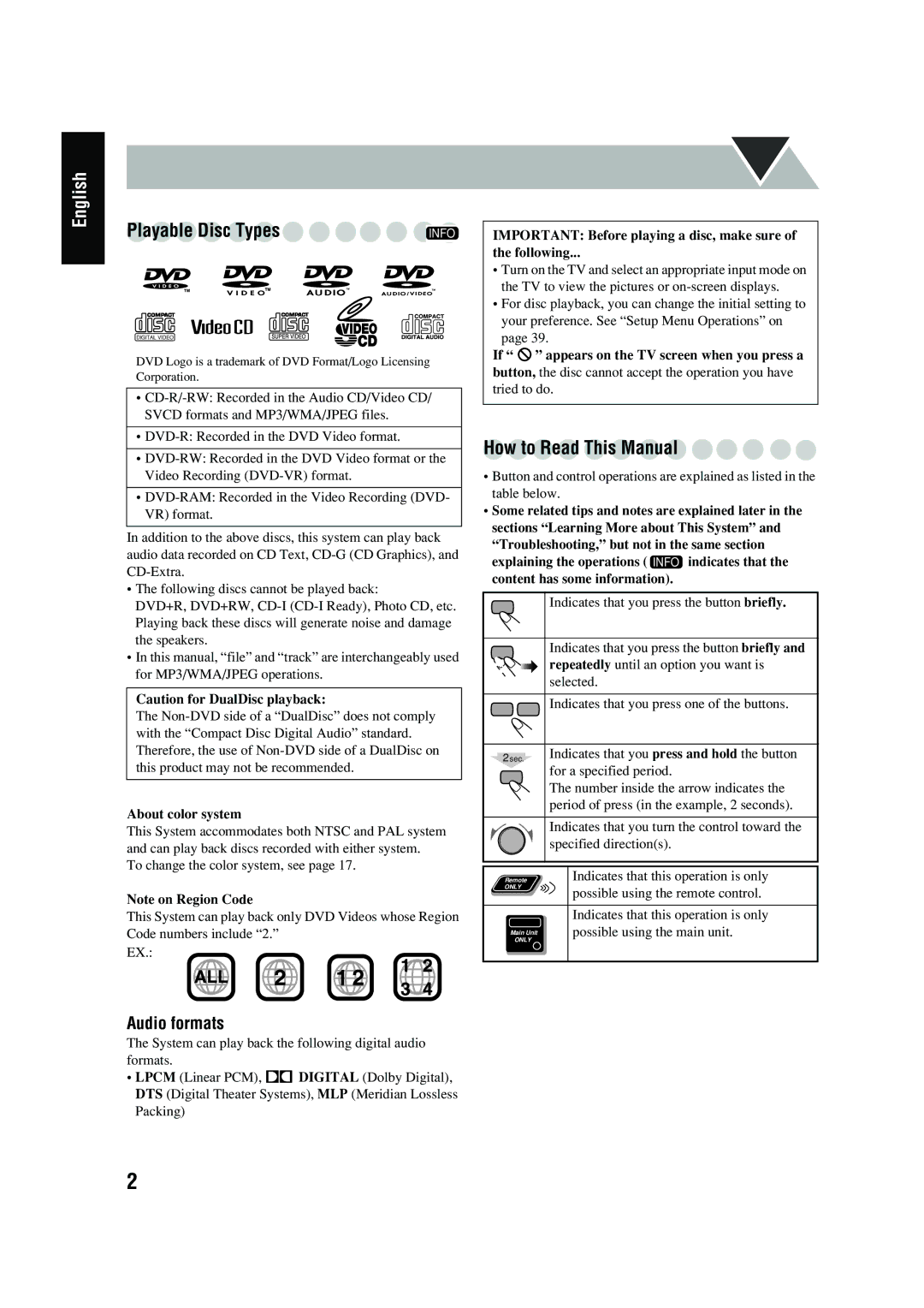 JVC CA-DXT7, CA-DXT9 manual English Playable Disc Types 