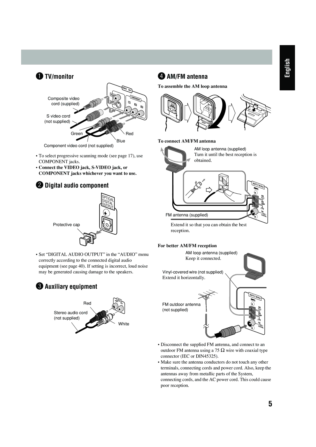 JVC CA-DXT9, CA-DXT7 manual ~ TV/monitor 