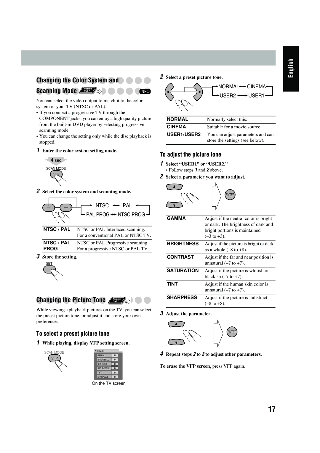 JVC CA-DXT9, CA-DXT7 manual Changing the Color System 