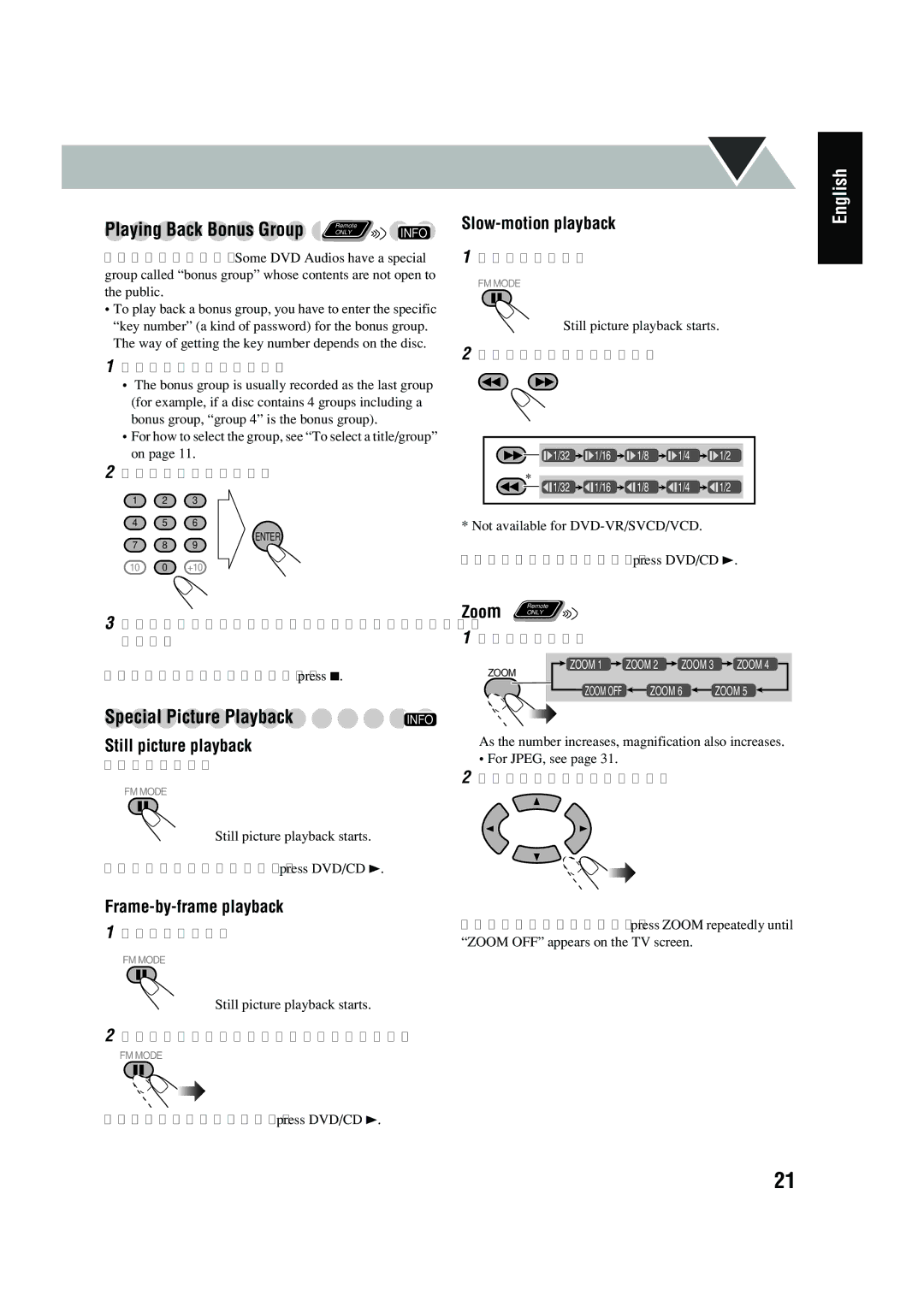 JVC CA-DXT9, CA-DXT7 manual Special Picture Playback 