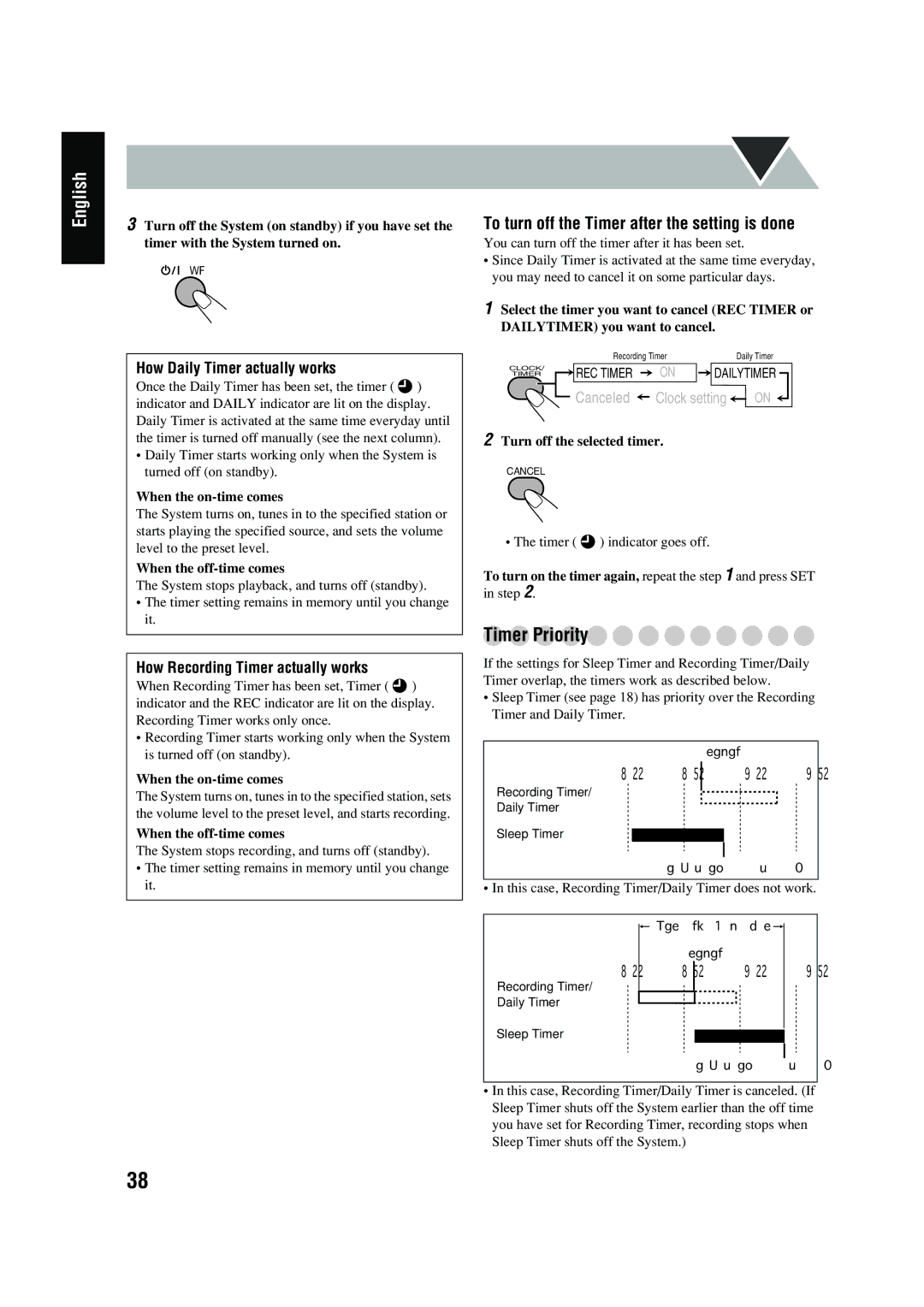 JVC CA-DXT7, CA-DXT9 manual Timer Priority 