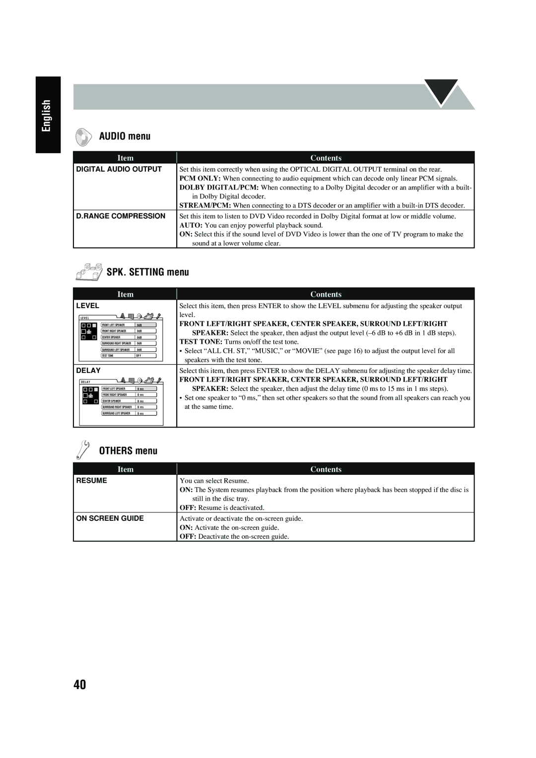 JVC CA-DXT7, CA-DXT9 manual Audio menu 