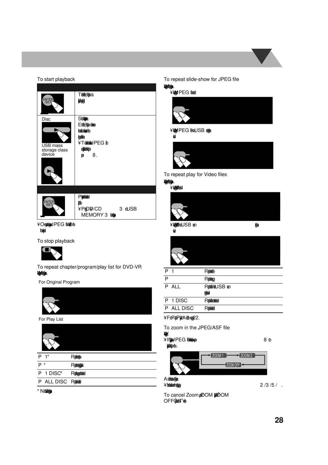 JVC CA-DXU8, CA-DXU10 manual All 