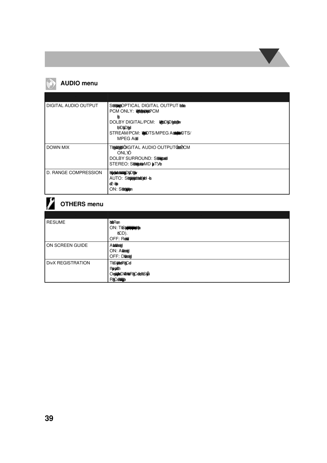 JVC CA-DXU10, CA-DXU8 manual Down MIX 