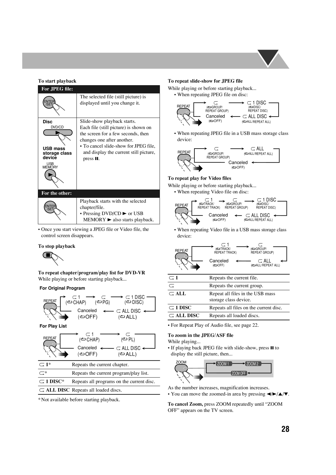 JVC CA-DXU8 manual To start playback, To stop playback To repeat chapter/program/play list for DVD-VR, P 1 DISC, P All Disc 