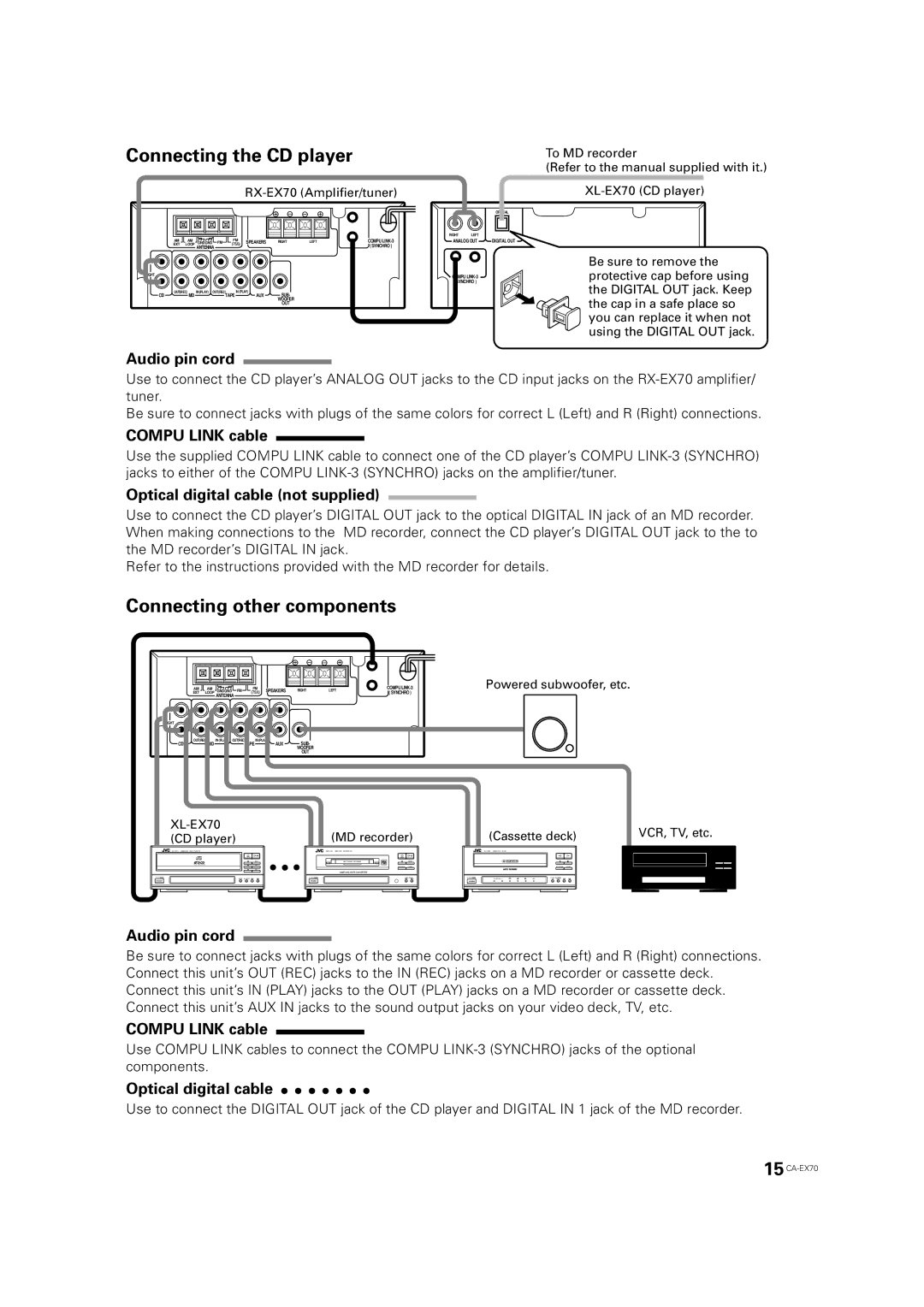 JVC CA-EX70 manual Connecting other components, Audio pin cord, Compu Link cable, Optical digital cable not supplied 