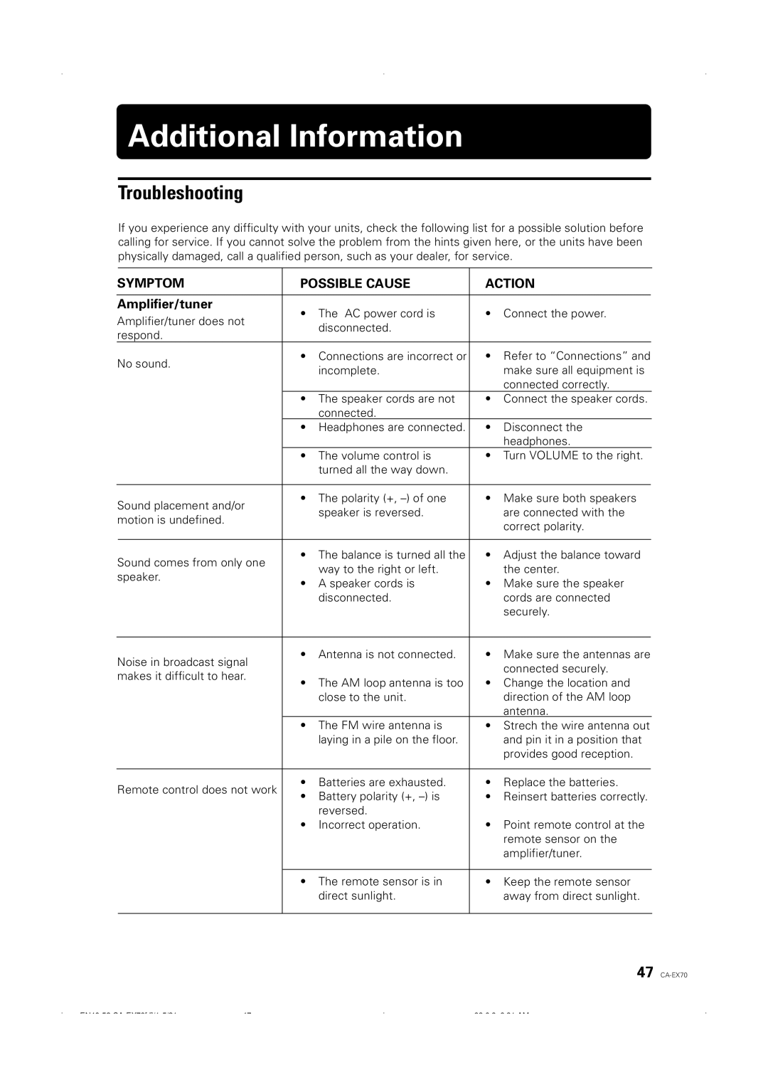 JVC CA-EX70 manual Additional Information, Troubleshooting 