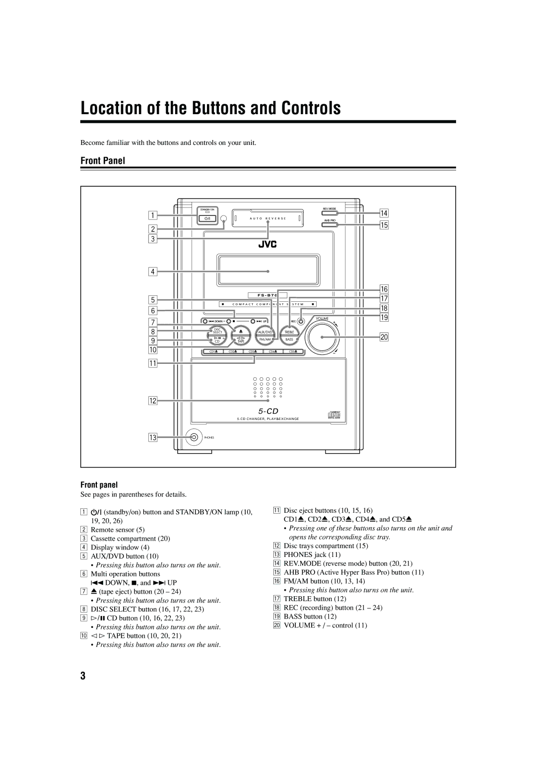 JVC CA-FSB70 manual Location of the Buttons and Controls, Front Panel, Front panel 