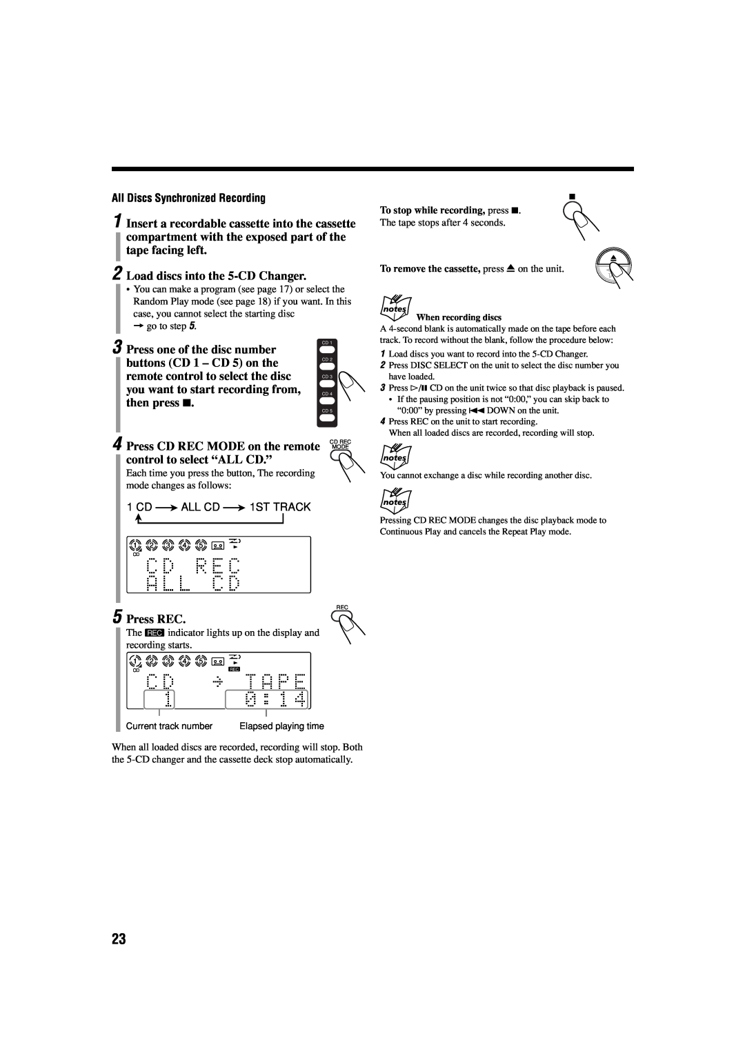 JVC CA-FSB70 manual Load discs into the 5-CDChanger, Press REC 