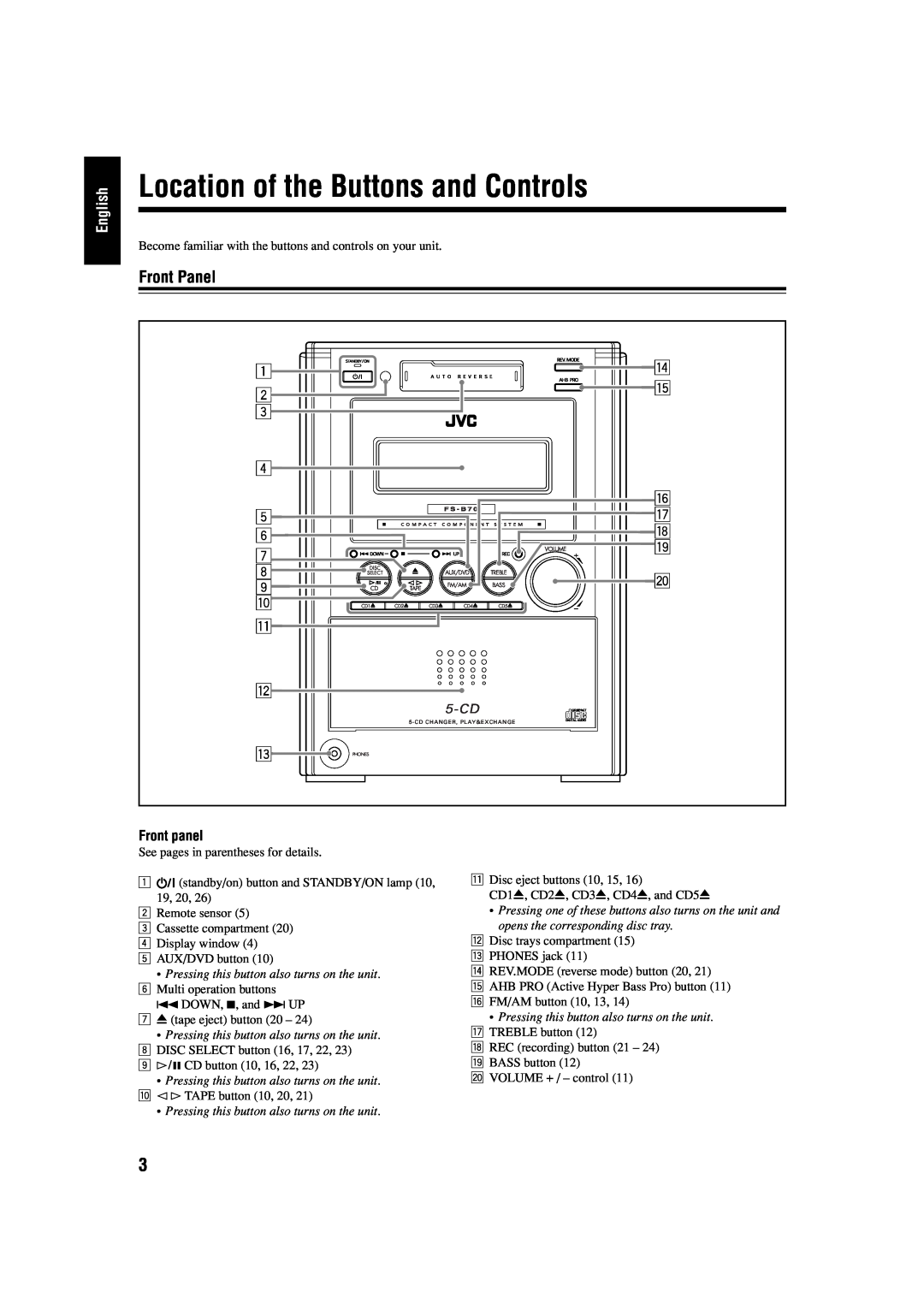 JVC CA-FSB70 manual Location of the Buttons and Controls, Front Panel 