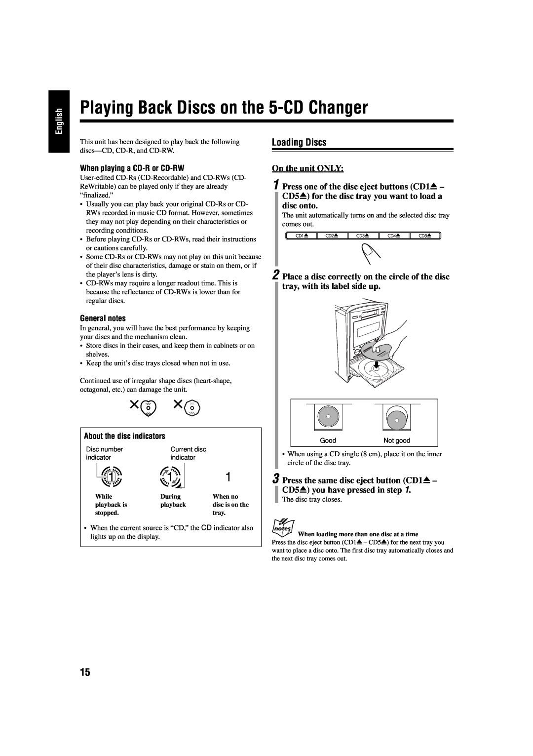 JVC CA-FSB70 manual Playing Back Discs on the 5-CDChanger, Loading Discs, English, On the unit ONLY 