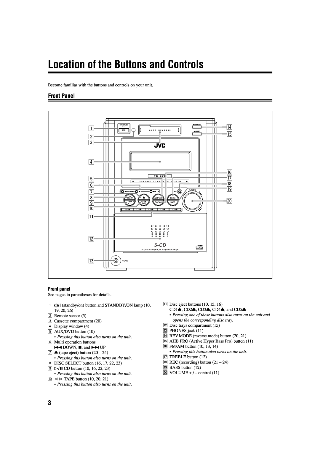 JVC CA-FSB70 manual Location of the Buttons and Controls, Front Panel 