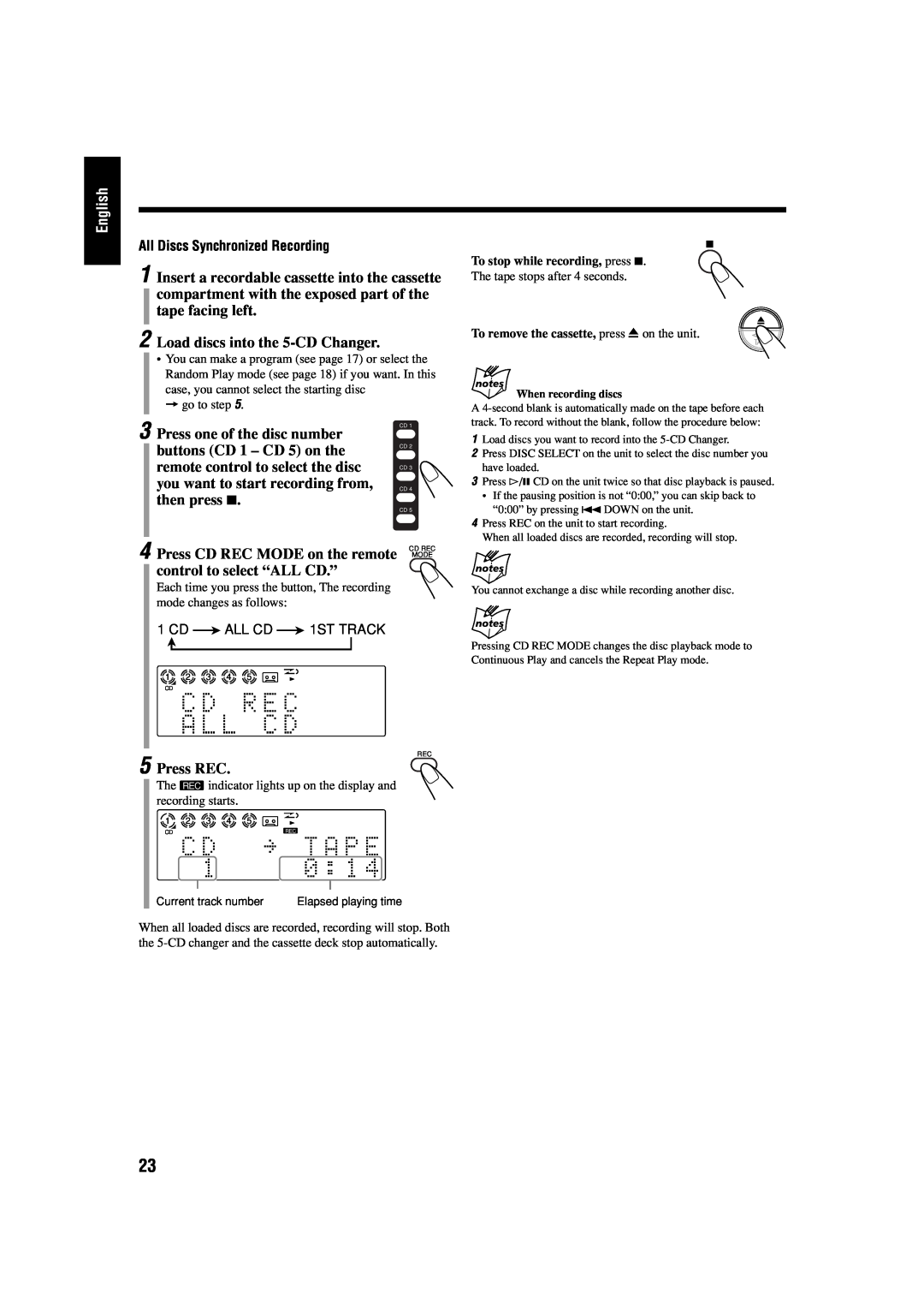 JVC CA-FSB70 manual English, Load discs into the 5-CDChanger, Press REC 