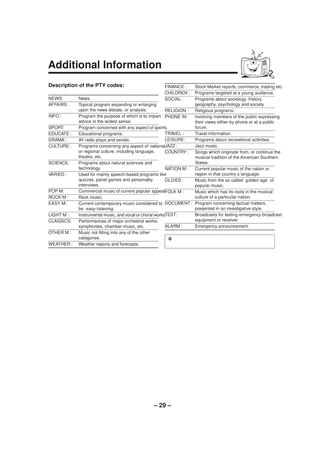 JVC CA-HXZ1R manual Additional Information, Description of the PTY codes 