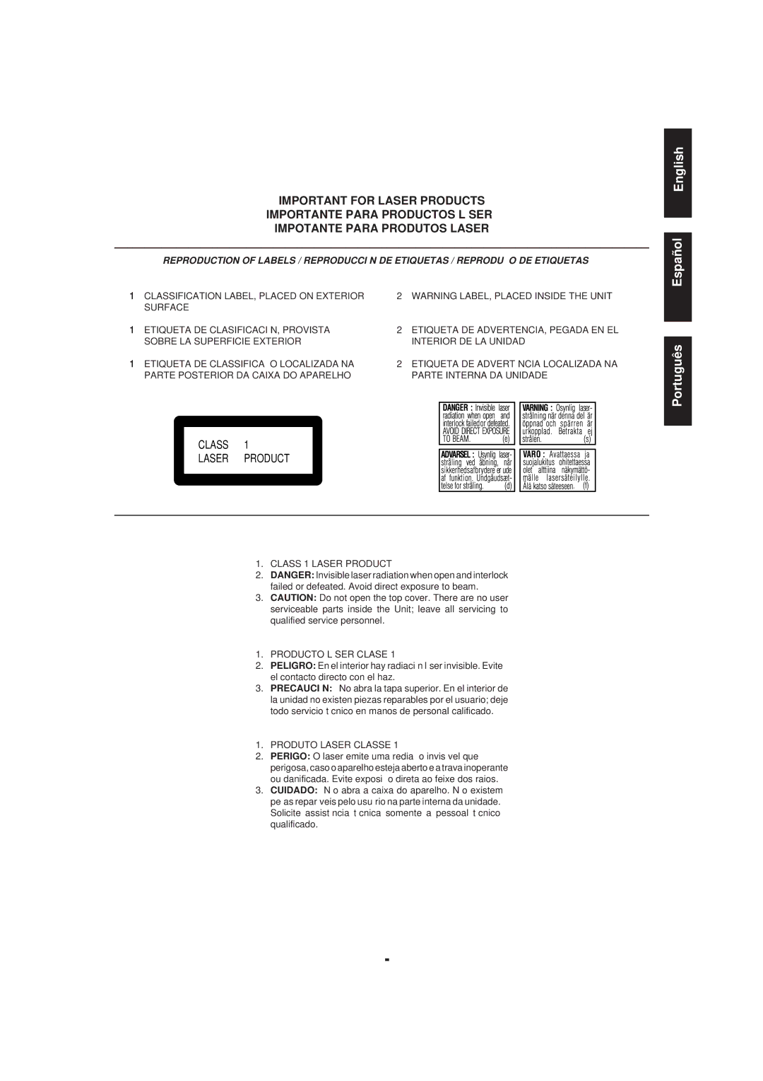 JVC CA-HXZ1R manual English Español 