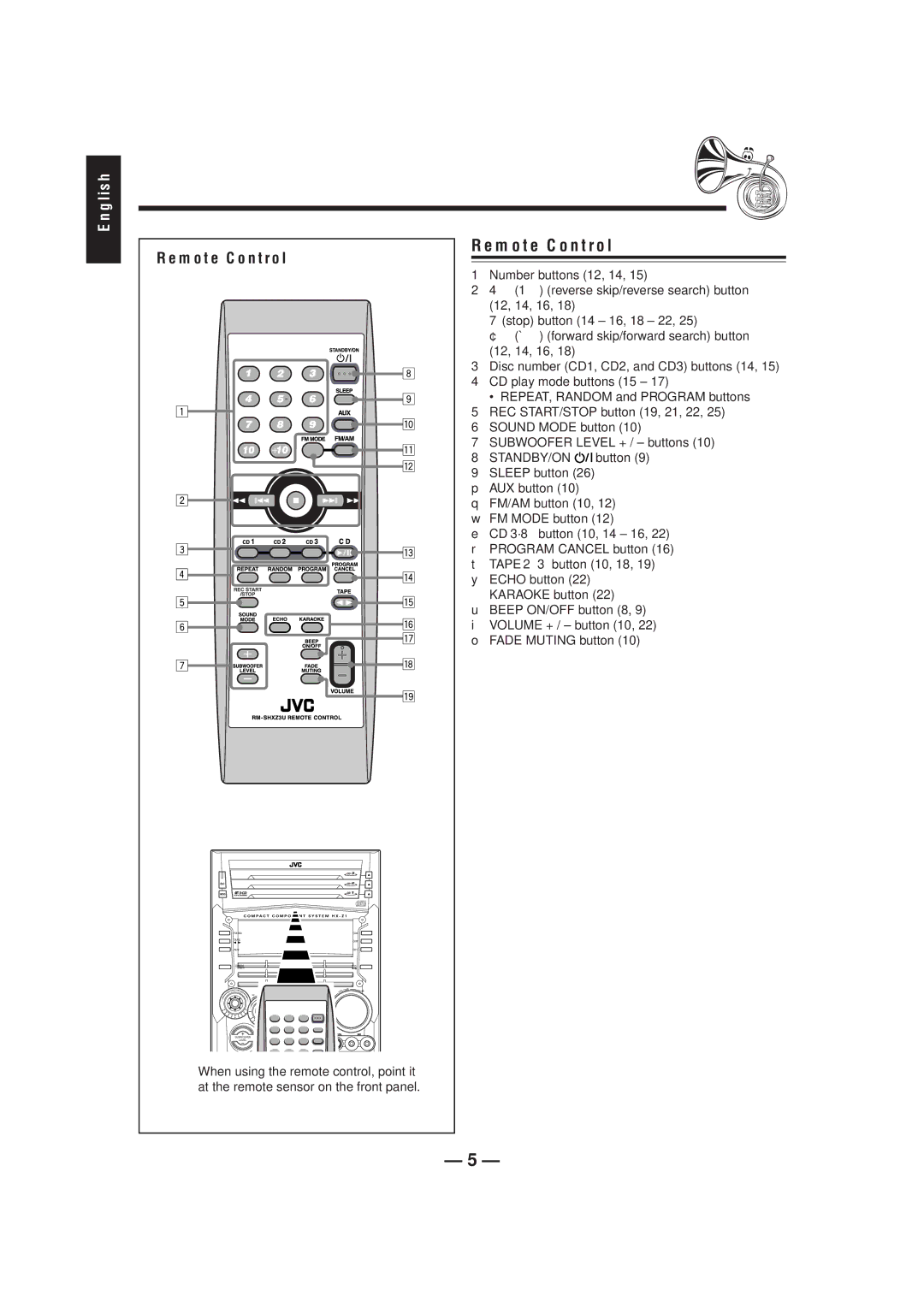 JVC CA-HXZ1R manual Remote Control 