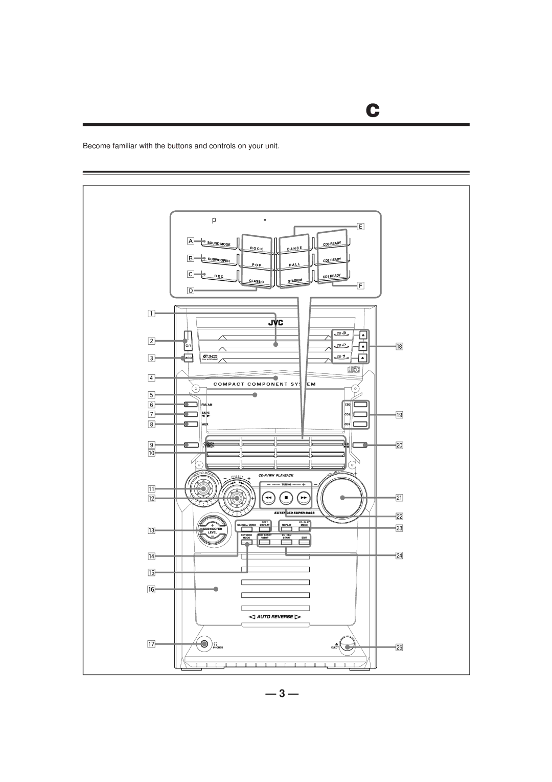 JVC CA-HXZ1R manual Location of the Buttons and Controls, Front Panel 