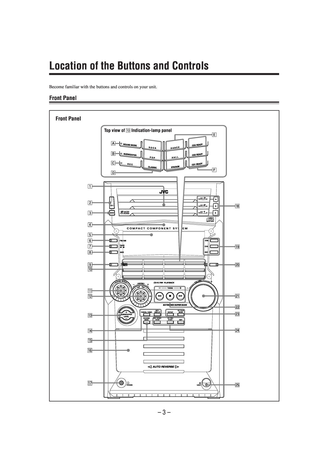 JVC CA-HXZ1R manual Location of the Buttons and Controls, Front Panel, Mode, Ound, Lume O, Eset, Compact Digital Audio 