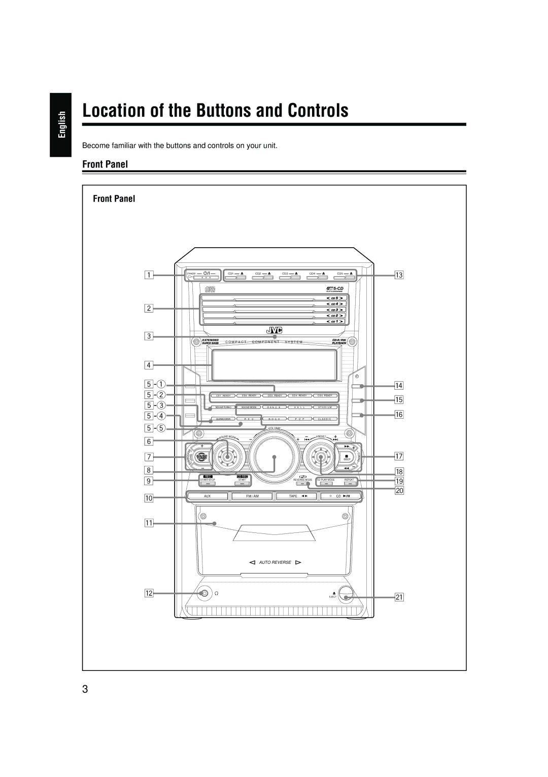 JVC CA-HXZ10, CA-HXZ30 manual Location of the Buttons and Controls, Front Panel 