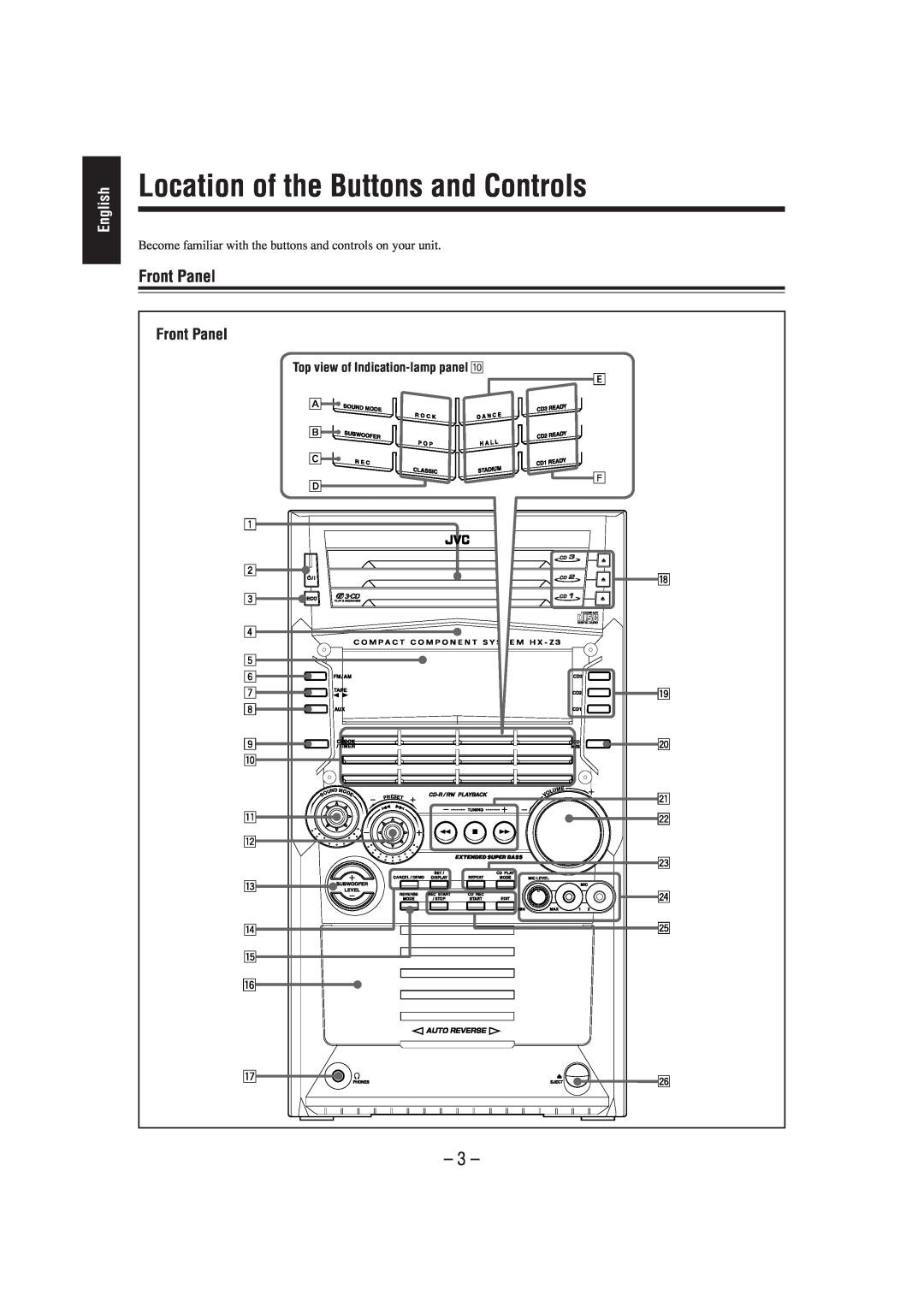 JVC CA-HXZ3 manual Location of the Buttons and Controls, Front Panel, English, Mode, Lume O, Eset, Compact Digital Audio 