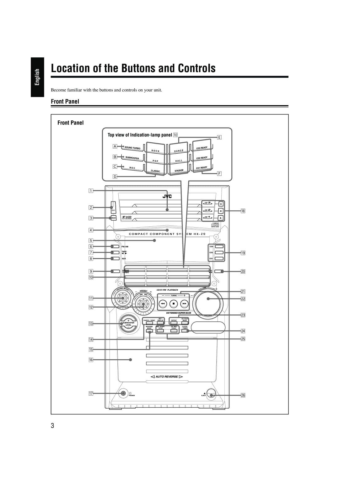 JVC CA-HXZ9 manual Location of the Buttons and Controls, Front Panel 