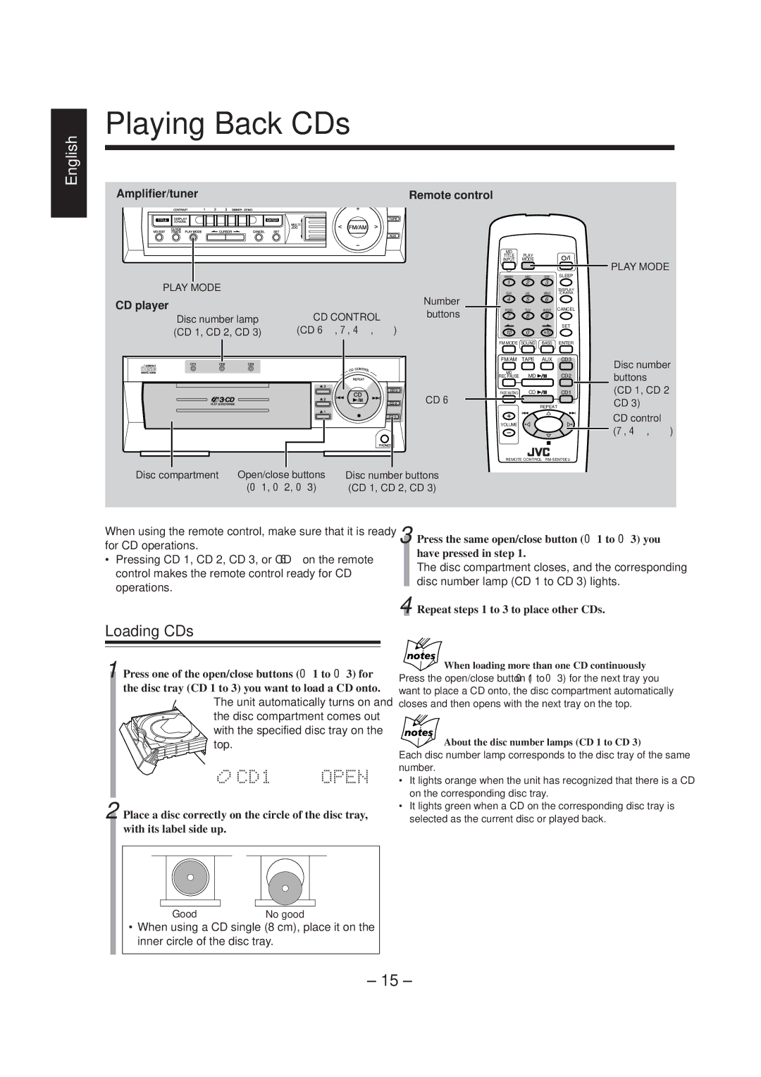 JVC CA-MD70 manual Playing Back CDs, Loading CDs, CD player, When loading more than one CD continuously 