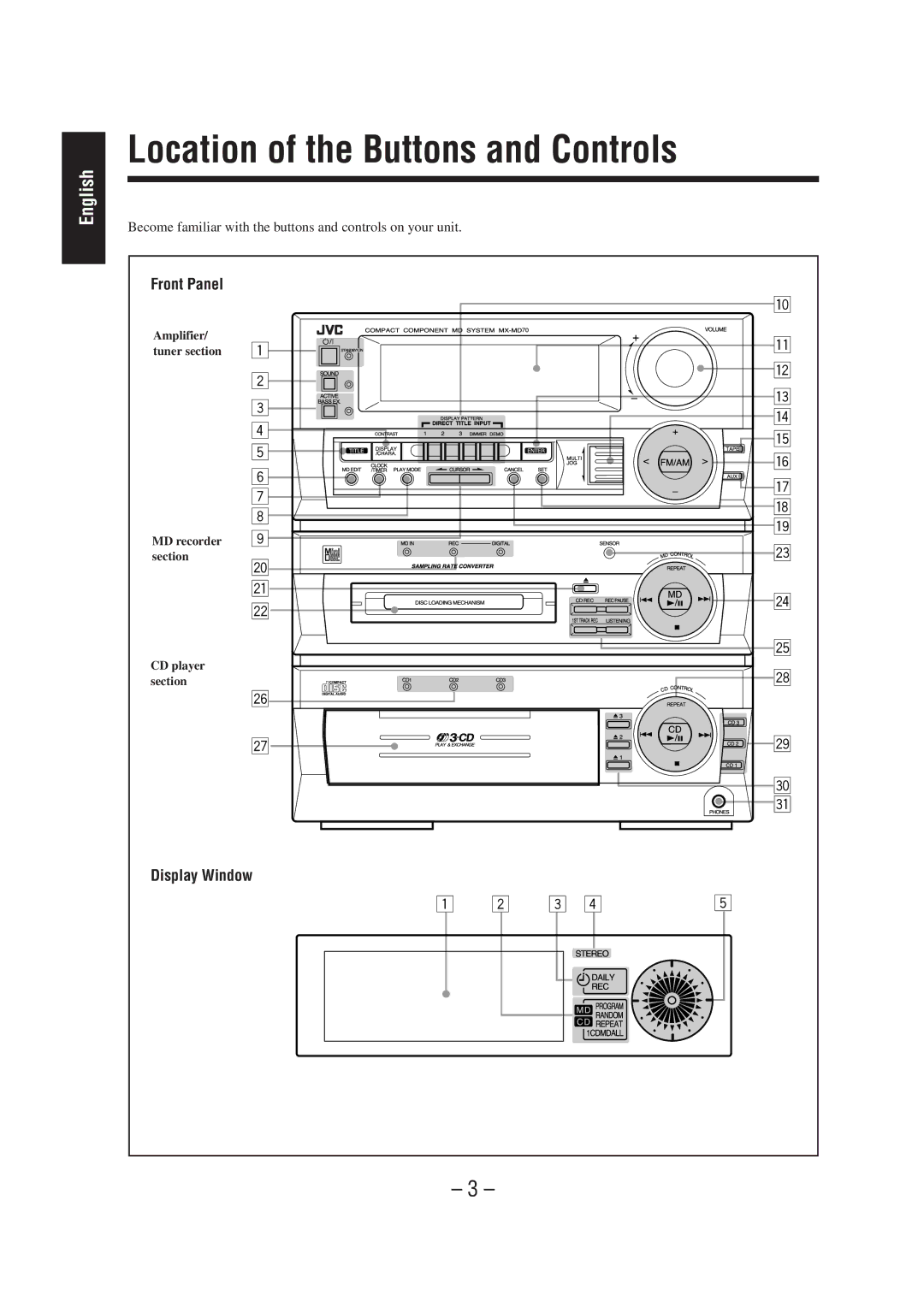 JVC CA-MD70 manual Location of the Buttons and Controls, Front Panel, Display Window 